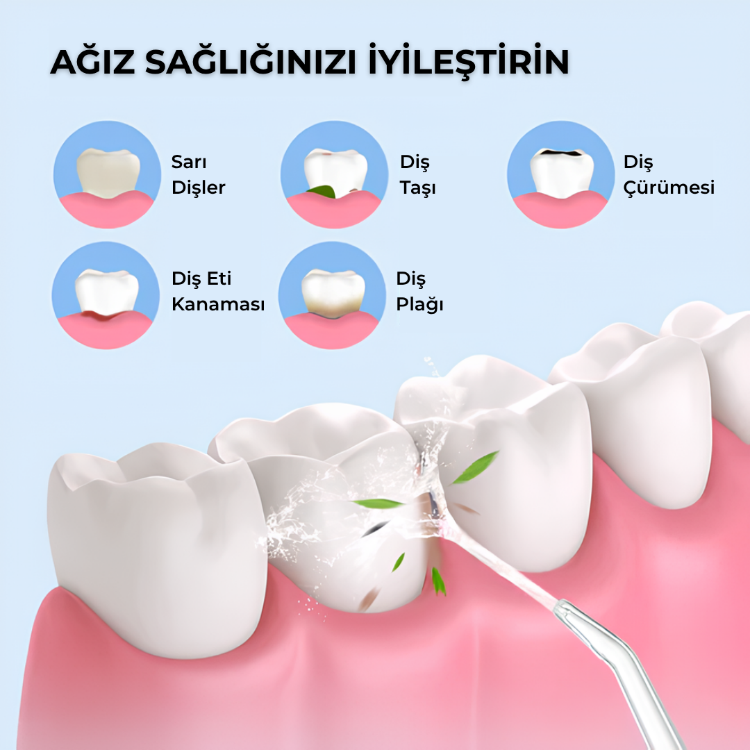 PureSmile™ Akıllı Ağız Duşu